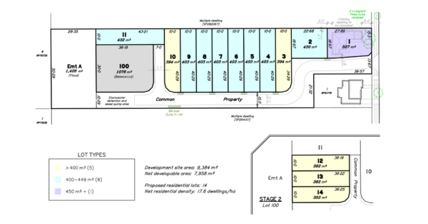 Proposed subdivision layout - 14 lots on a private road in 2 stages